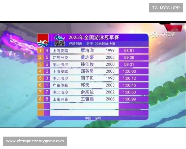 覃海洋以58秒23成绩正式回归世界顶级蛙泳行列创下新高